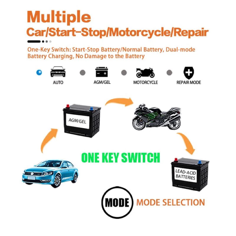 Oferta Especial AutoVolt® - Recupera Baterías  Descargadas en Minutos, Tecnología de Carga  Inteligente  