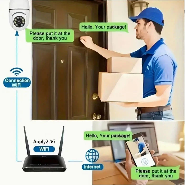 Cámara Bombillo Wifi 360